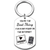 Internet Couple Keychain