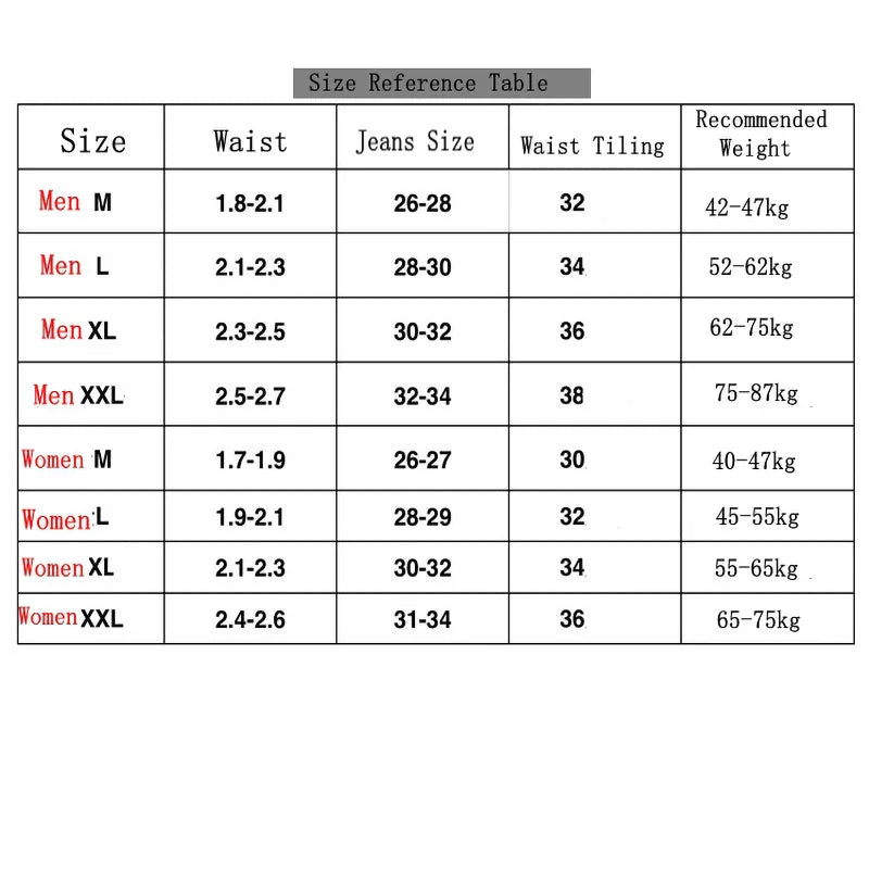 Matching underwear for Girlfriend and Boyfriend