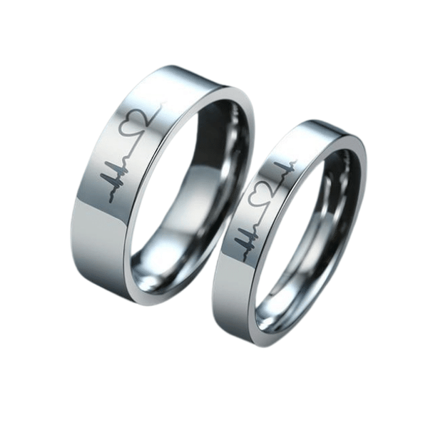 Partners 2025 heartbeat ring