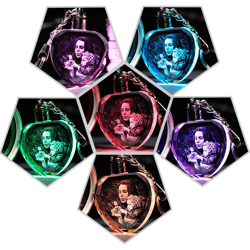 Led Keychain with Photo