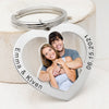 Customized Keychains with Photo Engraved